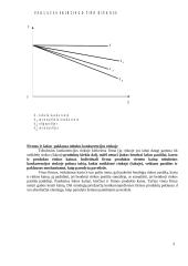 Firmos pusiausvyra tobulos konkurencijos rinkoje 3 puslapis