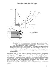 Firmos pusiausvyra tobulos konkurencijos rinkoje 10 puslapis