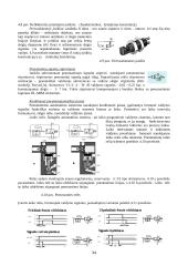 Hidraulika ir pneumatika 6 puslapis