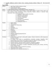 Išsami hodegetikos teorija 15 puslapis