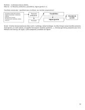 Išsami hodegetikos teorija 10 puslapis