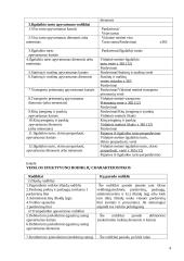 Ilgalaikio turto apyvartumas 4 puslapis