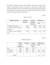 Įmonės AB "Gubernija" finansinė analizė 8 puslapis