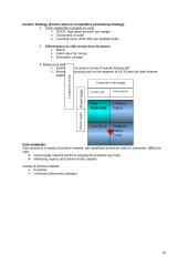 International management 10 puslapis