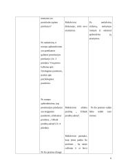 Klasės valandėlės planas-konspektas: prostitucija 6 puslapis