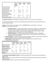 Komercijos vadyba 4 puslapis