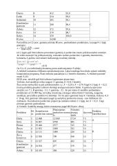 Viskas apie logistiką 5 puslapis