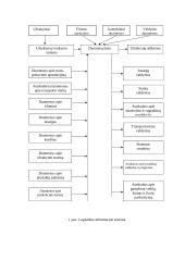 Logistikos naujovės 6 puslapis