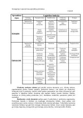 Logistikos naujovės 7 puslapis