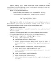 Logistinės sistemos. Logistikos organizavimas įmonėje 15 puslapis