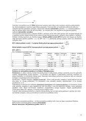 Makroekonomikos problemos ir tikslai 11 puslapis