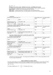 Makroekonomikos problemos ir tikslai 17 puslapis