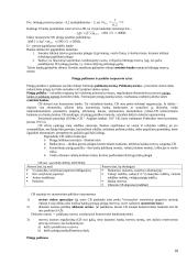 Makroekonomikos problemos ir tikslai 18 puslapis