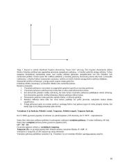 Makroekonomikos problemos ir tikslai 10 puslapis