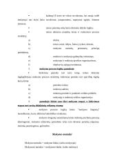 Pedagogika ir jos objektas 15 puslapis