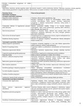 Personalo vadyba ir personalo vertinimas 8 puslapis