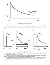 Pinigai ir bankai - teorija 12 puslapis