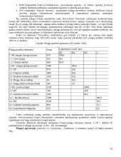 Pinigai ir bankai - teorija 16 puslapis