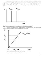 Pinigai ir bankai - teorija 10 puslapis