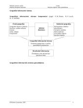 Prekybos įmonės vadybos konspektas 4 puslapis