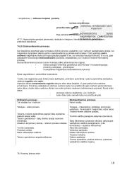 Romėnų civilinė teisė ir sistema 18 puslapis