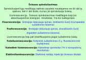 Skystųjų kristalų vaizduokliai 15 puslapis