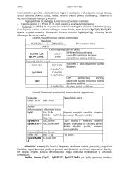 Statybinių metalų klasifikacija 11 puslapis