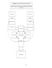 Strategija ir tikslai 6 puslapis