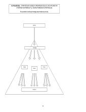 Strategija ir tikslai 8 puslapis