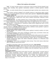 Teisės egzamino bilietai