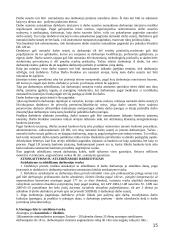 Teisės pagrindų teorija egzaminui 15 puslapis