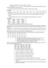 Tikimybių teorija. Įvykiai ir tikimybės 20 puslapis