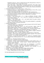 Urologija 2 puslapis