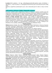 Urologija 15 puslapis