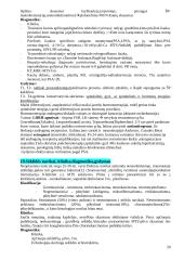 Urologija 20 puslapis