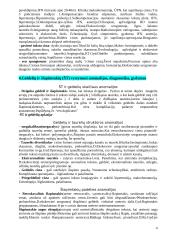 Urologija 4 puslapis