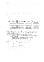 Vadybos ir menedžmento supratimas 12 puslapis