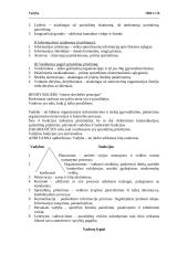 Vadybos ir menedžmento supratimas 5 puslapis