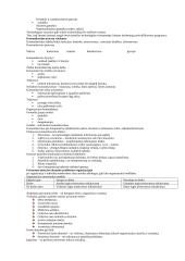 Darbuotojų motyvacijos aspektai 9 puslapis