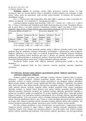 Vadybos pagrindai detaliai 20 puslapis