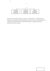 Valstybės sektorius ir rinkos ekonomika 9 puslapis