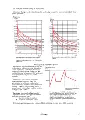 Variklio apsaugos rėlė SPEM 2 puslapis