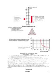 Variklio apsaugos rėlė SPEM 3 puslapis