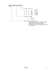 Variklio apsaugos rėlė SPEM 6 puslapis