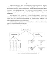 Verslo rizika žemės ūkyje 16 puslapis