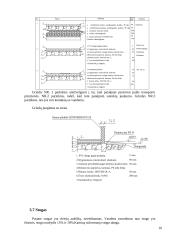 Aiškinamasis raštas: automobilių serviso projektavimas 8 puslapis