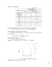 Monolitinės briaunotos perdangos su sijinėmis plokštėmis skaičiavimas 14 puslapis