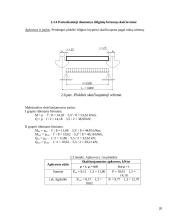 Monolitinės briaunotos perdangos su sijinėmis plokštėmis skaičiavimas 19 puslapis
