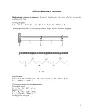 Monolitinės briaunotos perdangos su sijinėmis plokštėmis skaičiavimas 4 puslapis