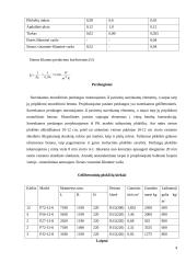 Gyvenamasis namas "Kaštonas" 4 puslapis